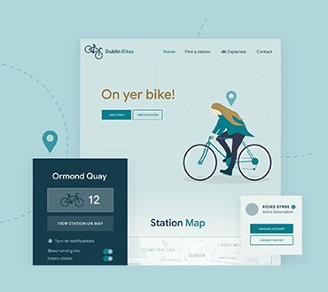 Best Web Development Company in UK